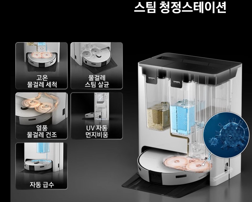 삼성 로봇청소기 그림관리표현