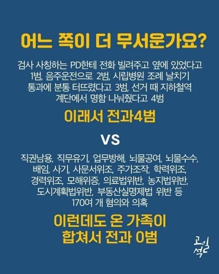  이재명 전과4범 VS 윤석열, 김건희, 최은순 전과0범(feat. 윤석열 유세 중 '액막이' 퍼포먼스, 말린 대구 굿판, 북어포 고사, 북어들기와 북치기)