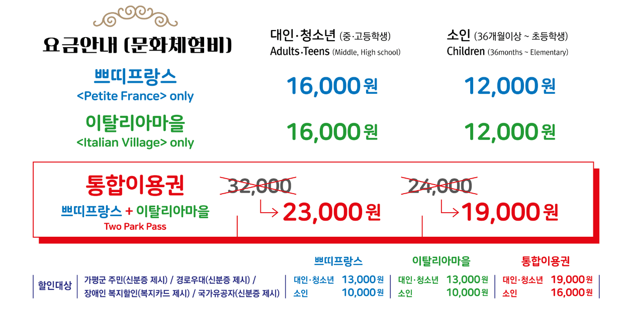 12월 겨울 여행지 추천