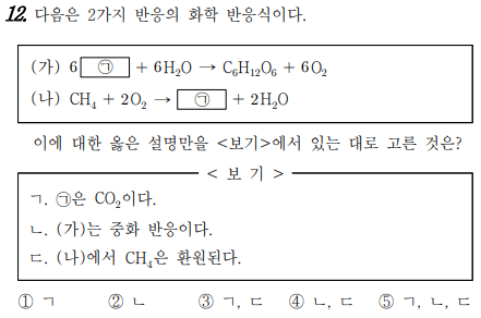 3월 모의고사