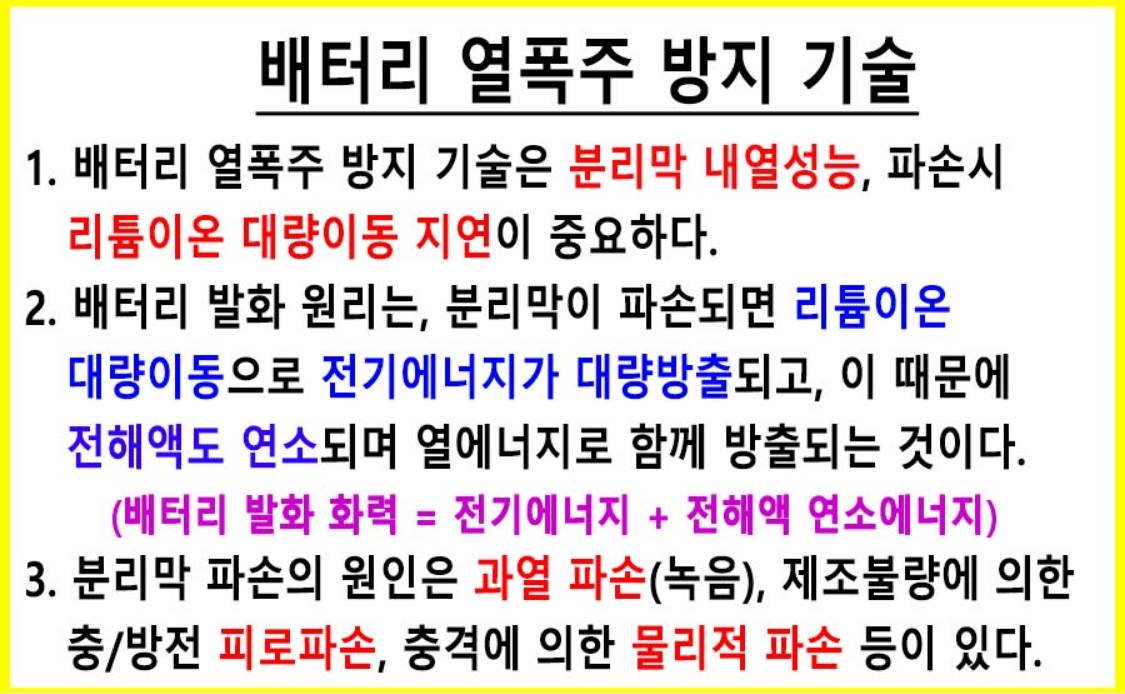 배터리 열폭주 방지 기술
1. 배터리 열폭주 방지 기술은 분리막 내열성능, 파손시 리튬이온 대량이동 지연이 중요하다.
2. 배터리 발화 원리는, 분리막이 파손되면 리튬이온 대량이동으로 전기에너지가 대량방출되고, 이 때문에 전해액도 연소되며 열에너지로 함께 방출되는 것이다.
(배터리 발화 화력 = 전기에너지 + 전해액 연소에너지)
3. 분리막 파손의 원인은 과열 파손(녹음), 제조불량에 의한 충/방전 피로파손, 충격에 의한 물리적 파손 등이 있다.