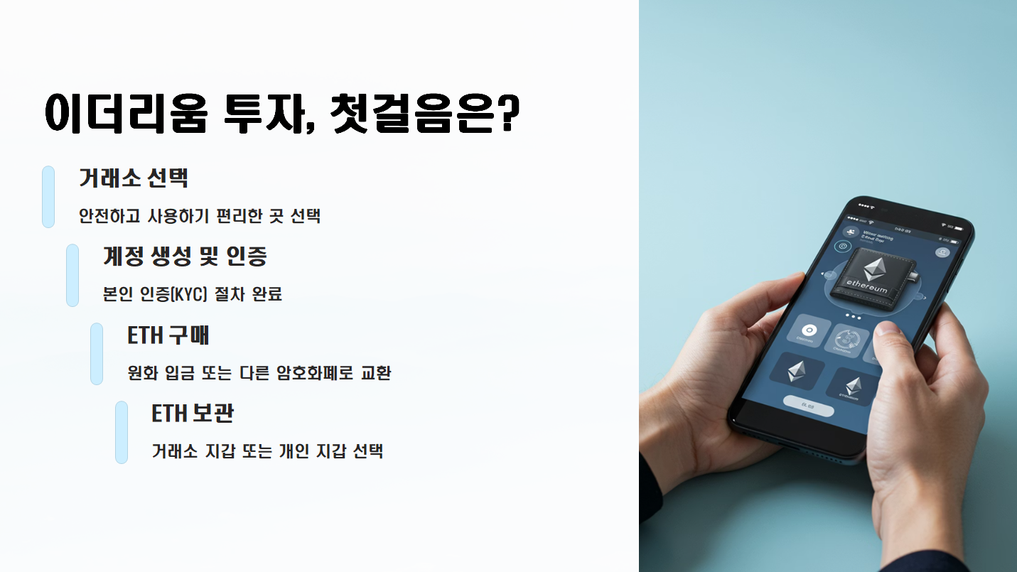이더리움 투자 절차 설명