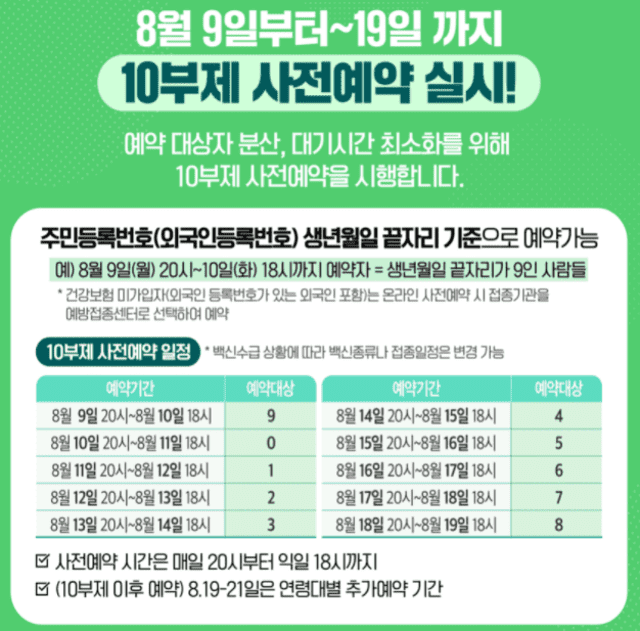 코로나백신접종예약