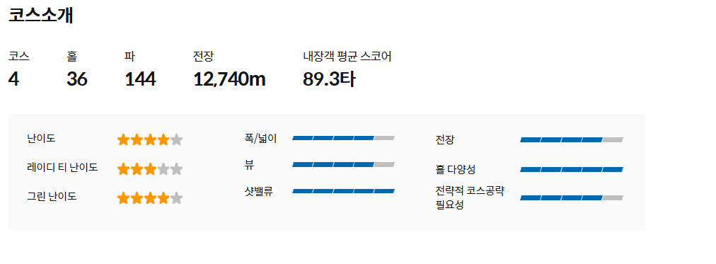 순천2