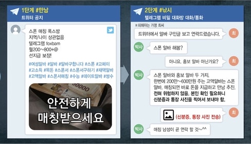 그리고 N번방 소라넷, 웹하드 12