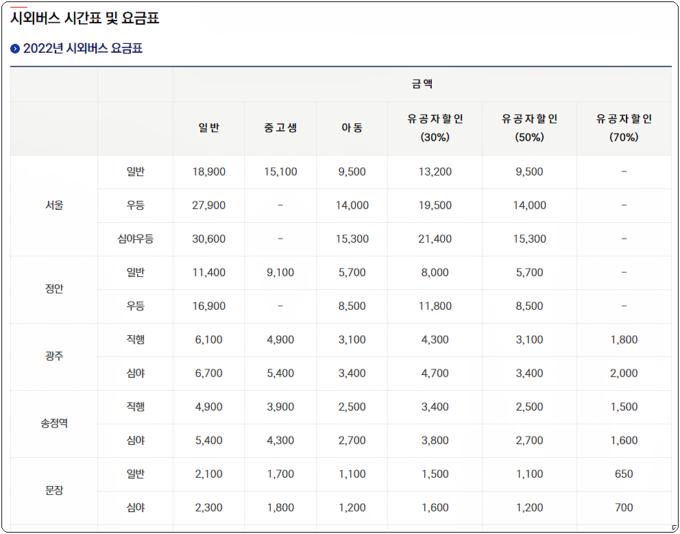 영광 시외버스터미널 요금표 1