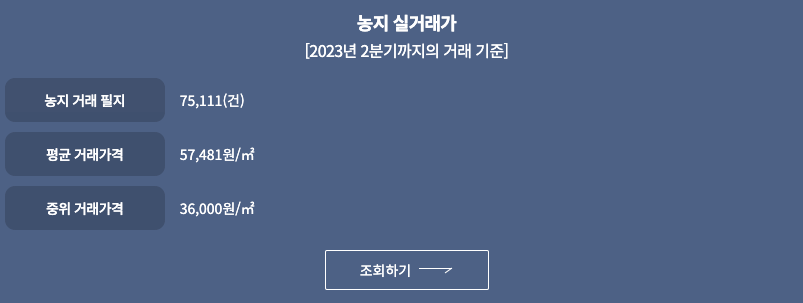 농어촌 공사 농지 매매 가격