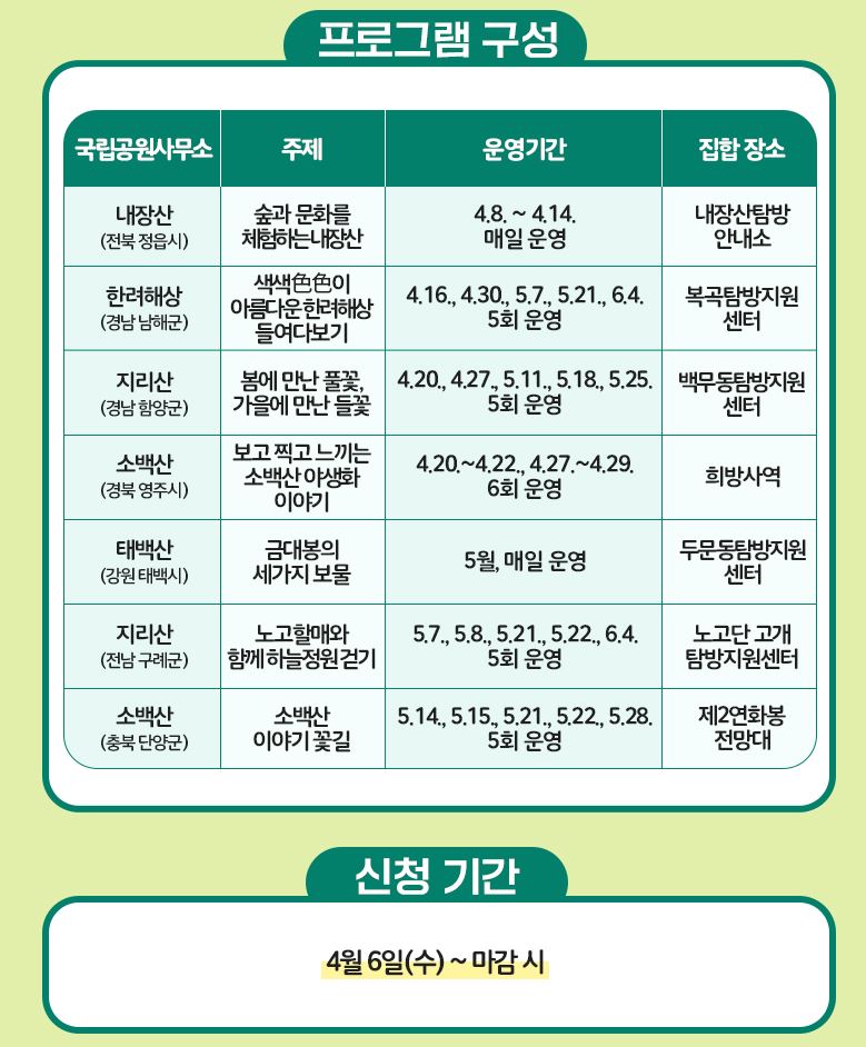 프로그램구성