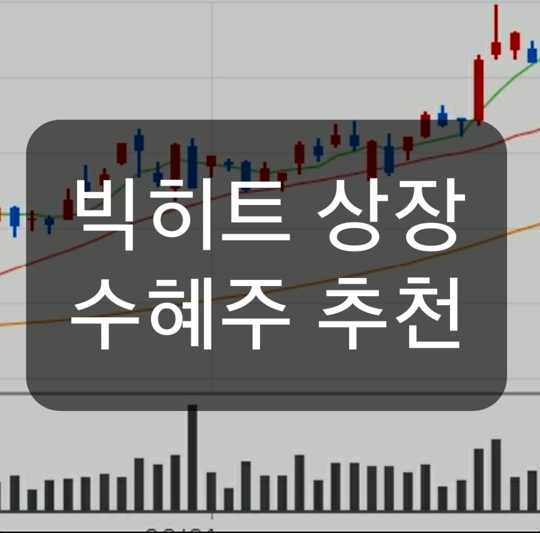  넷마블 빅히트상장 수혜주 추천