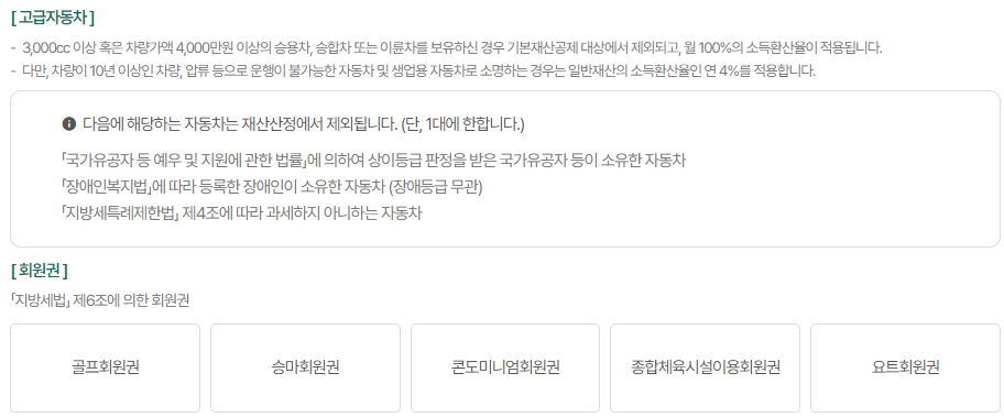 2023년 기초연금 신청방법