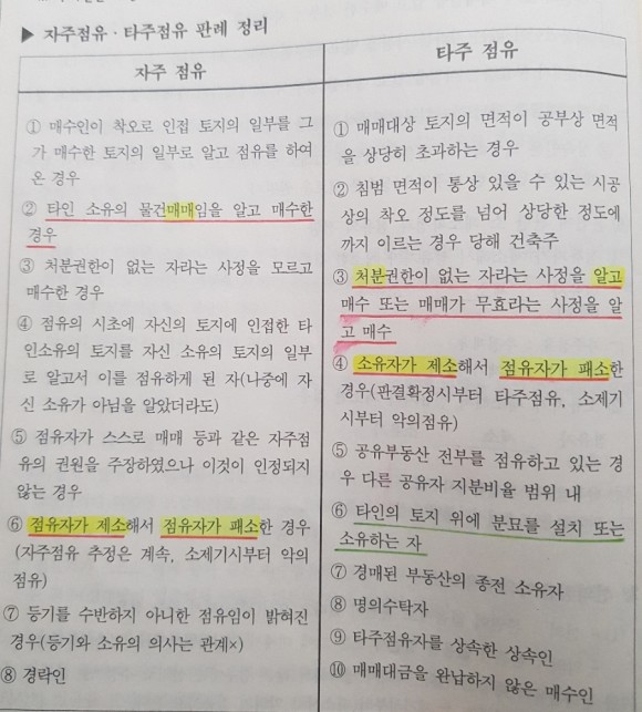  나의 공인중개사 공부 방법 공개 [2]