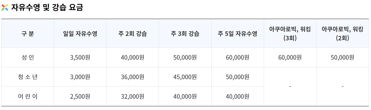 🏊‍♂️ 안양종합운동장 수영장 등록 · 수강신청 · 어린이레슨 · 야외수영장부터 주차·오리발·킥판·자유수영까지 완벽 가이드