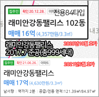 둔촌주공재건축 7