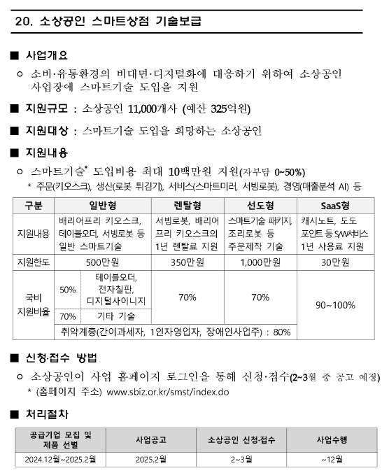 소상공인 스마트상점 기술보급