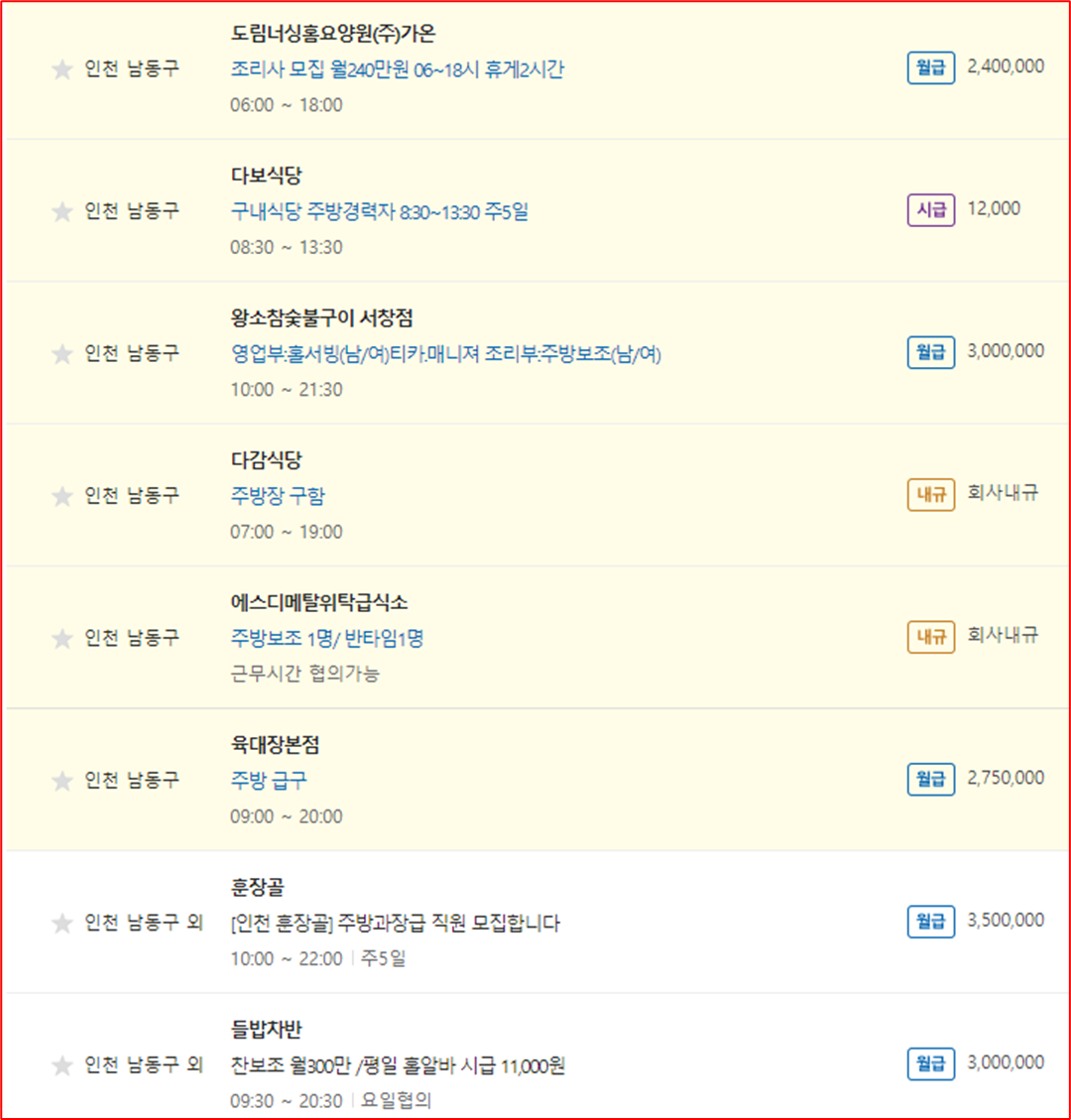인천 남동구 벼룩시장, 중장년층 맞춤형 세부 직업현황