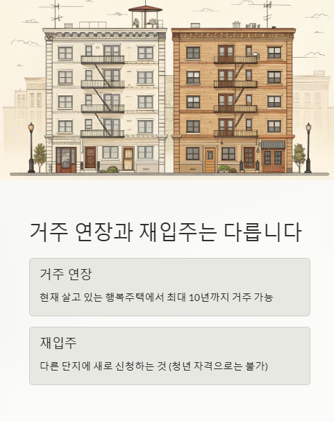 거주 연장과 재입주는 다릅니다