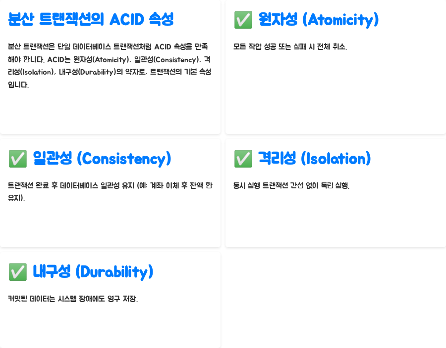 칼빈 데이터베이스, 분산 트랜잭션 처리 완벽 가이드 - 칼빈에서 분산 트랜잭션 처리의 필요성: 왜 중요할까요? - 분산 트랜잭션의 ACID 속성 칼빈 데이터베이스, 분산 트랜잭션 처리 완벽 가이드 - 칼빈에서 분산 트랜잭션 처리의 필요성: 왜 중요할까요? - 분산 트랜잭션의 ACID 속성
