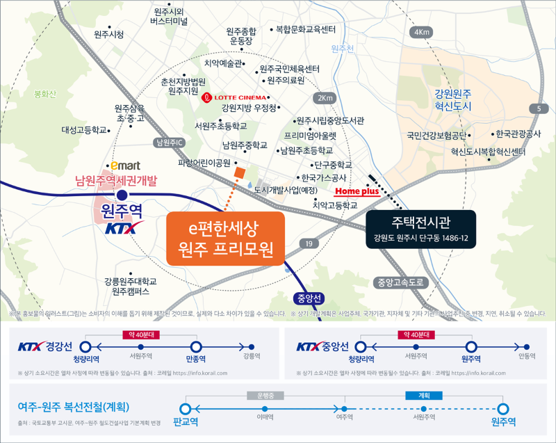 입지환경
