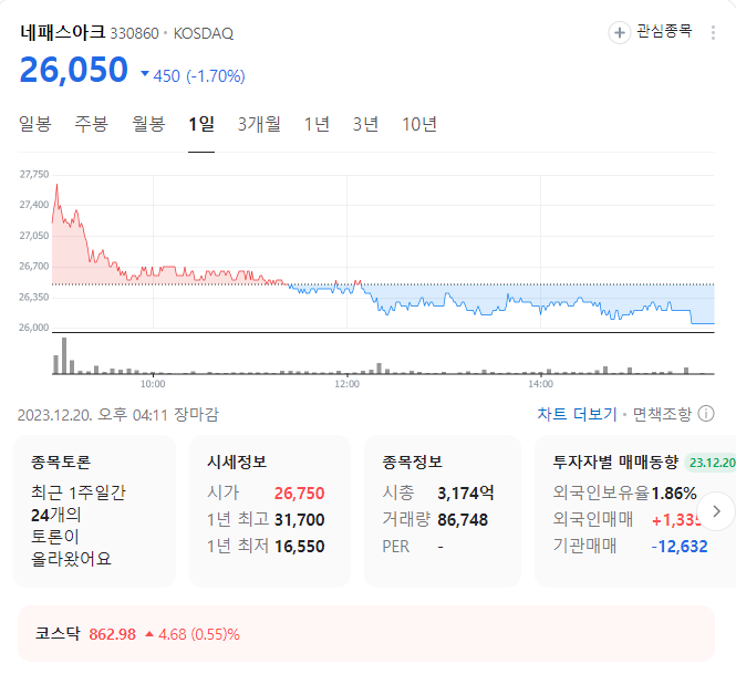 네패스아크 주가