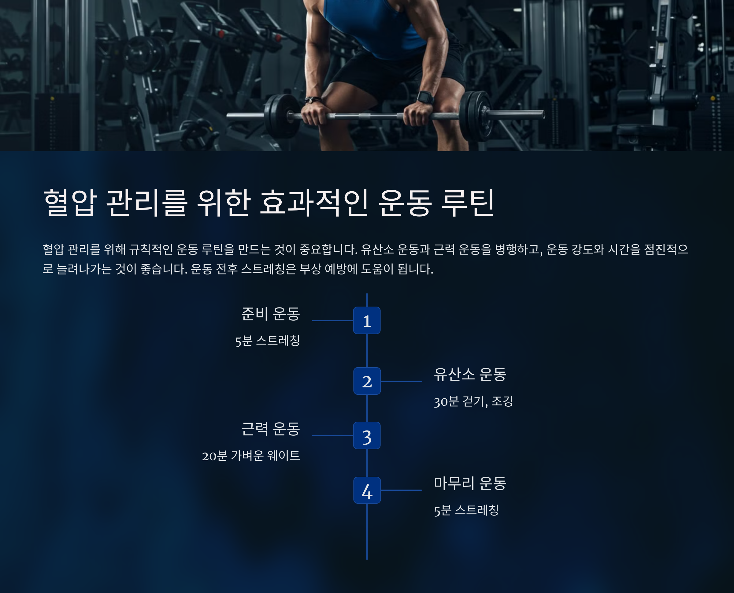 규칙적인 운동으로 혈압 관리하기