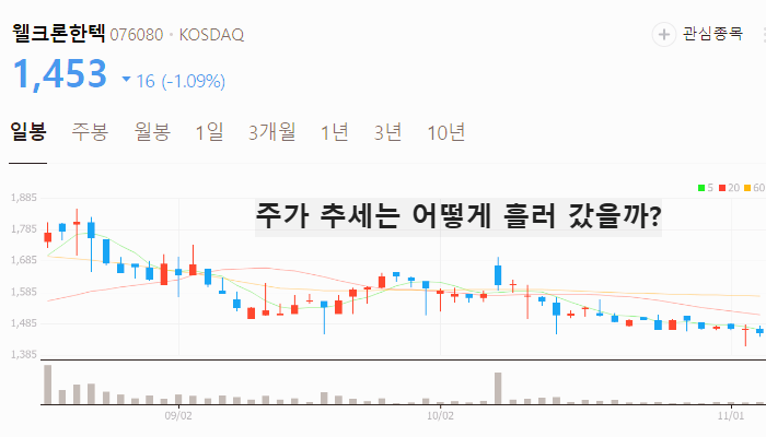 리튬 관련주 대장주 수산화리튬 테마주 TOP5