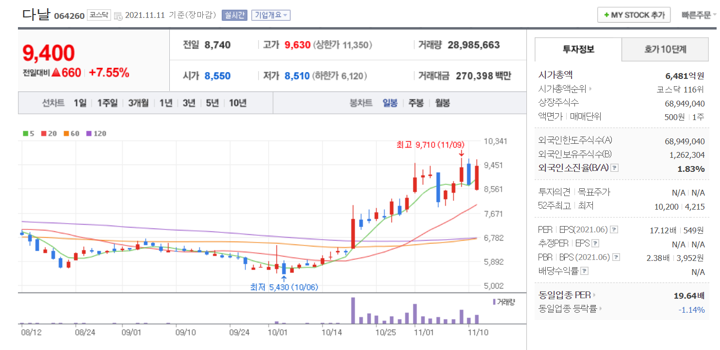 사인팜 이미지