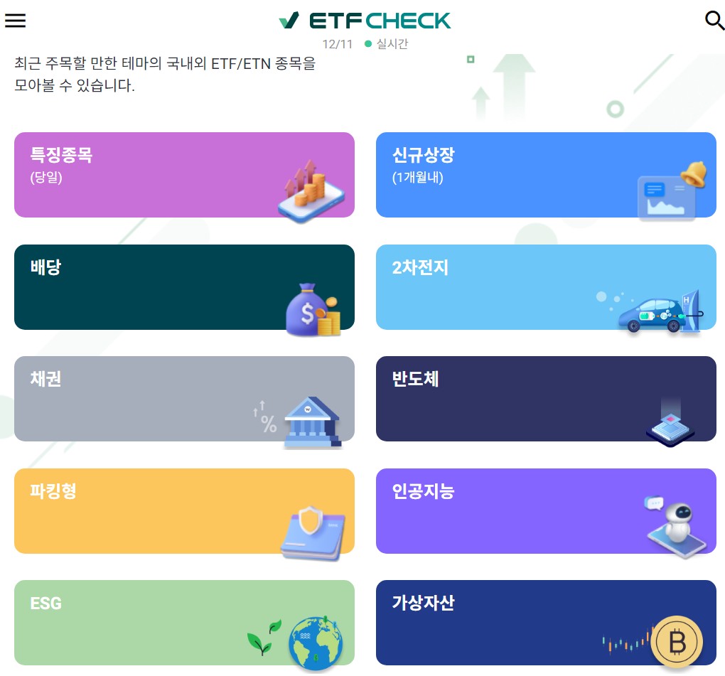 ETF 투자 초보자를 위한 'ETF Check' 활용법