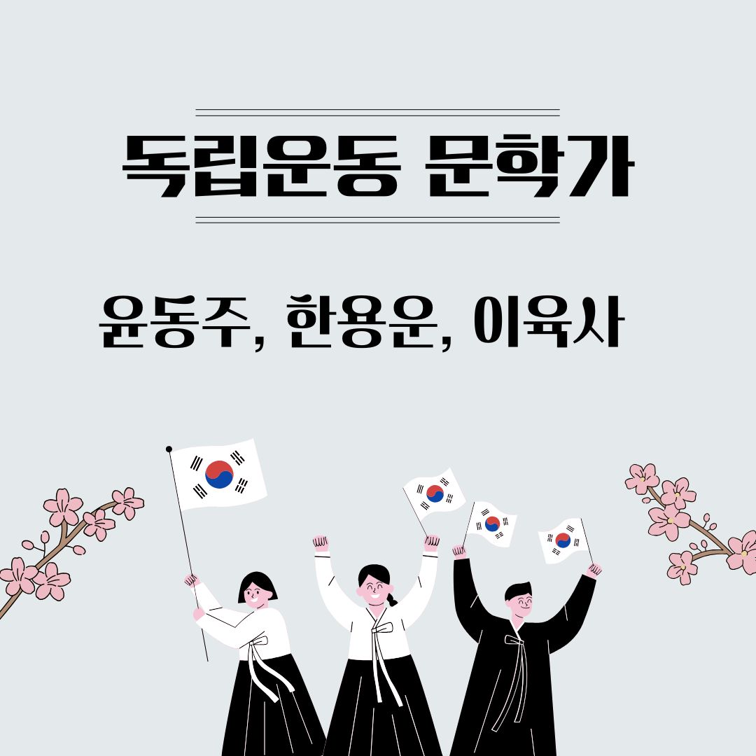 독립운동가들의 문학작품; 윤동주, 한용운, 이육사