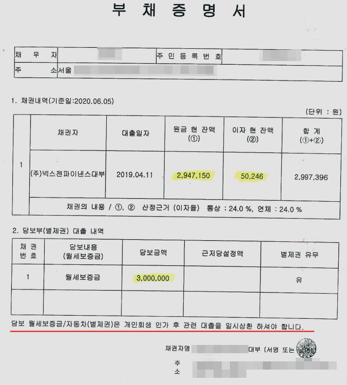 월세담보대출 부채증명서