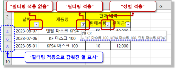 필터링 조건 적용, 정렬의 표시 구분