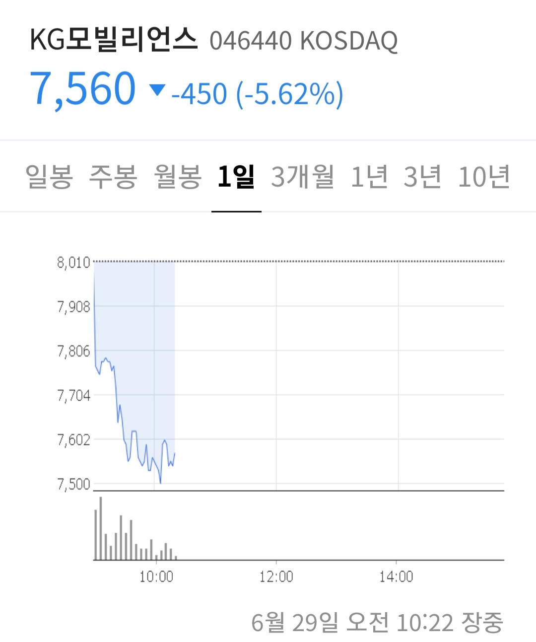 KG모빌리언스 주가