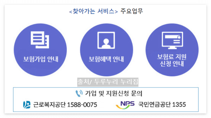 찾아가는-서비스