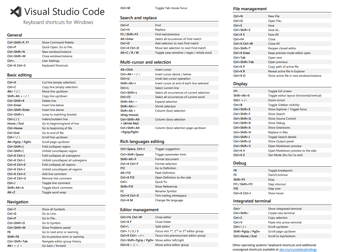 VSCODE PDF To The Machine Learning Engineer Vscode pdf to the machine learning engineer