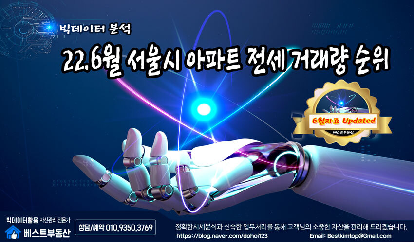  22.6월 서울시 아파트 전세 거래량 순위 분석하기 !!!