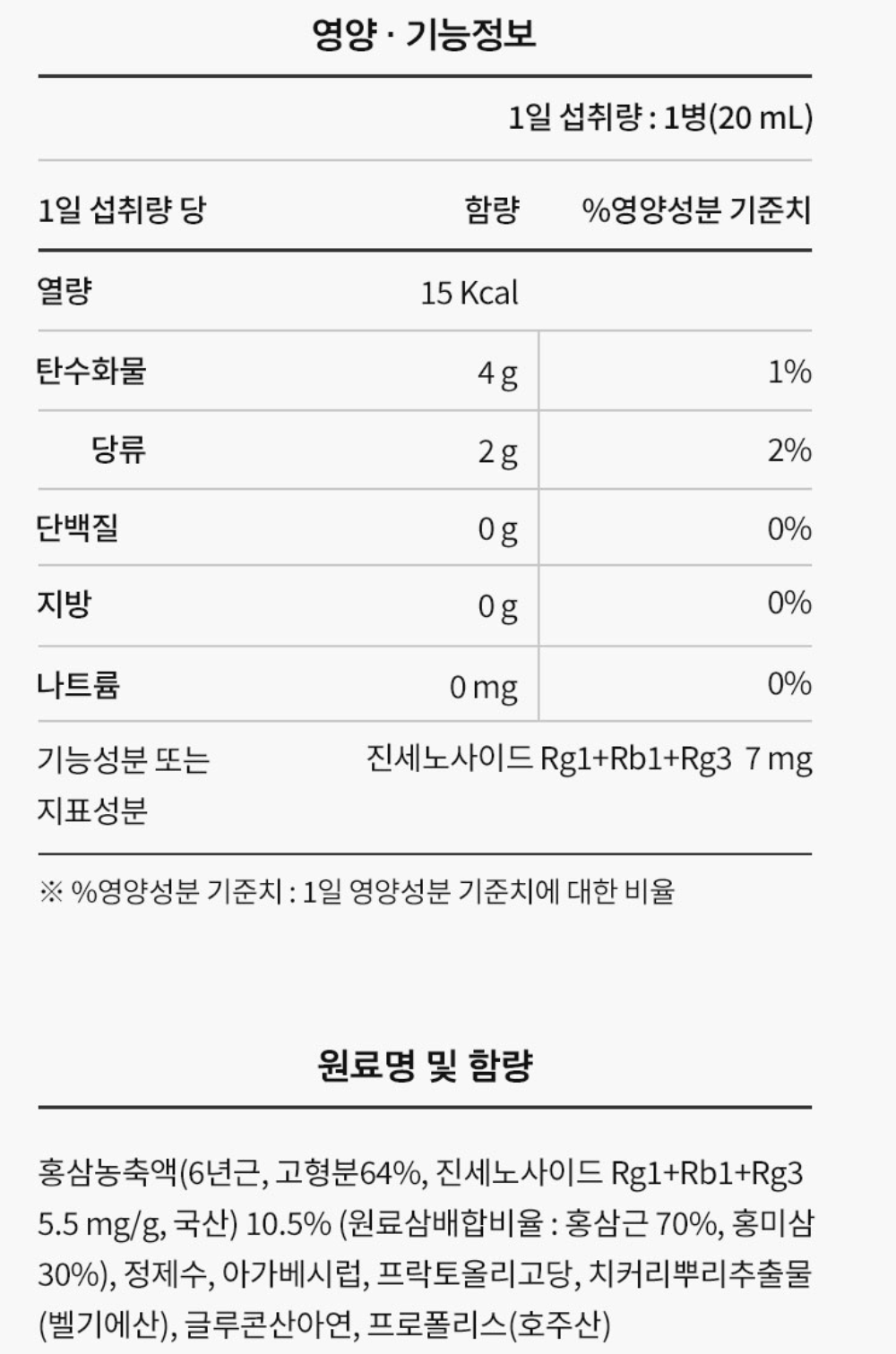 에브리타임 샷 영양기능정보(출처: 정관장몰)