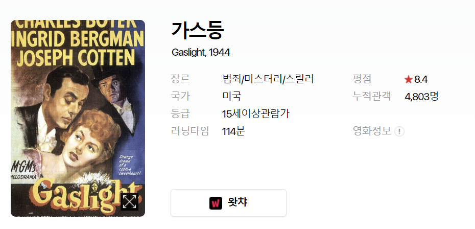  가스라이팅 특징 및 예시 알아보자! (가해자 특징은? / 자가진단 포함)
