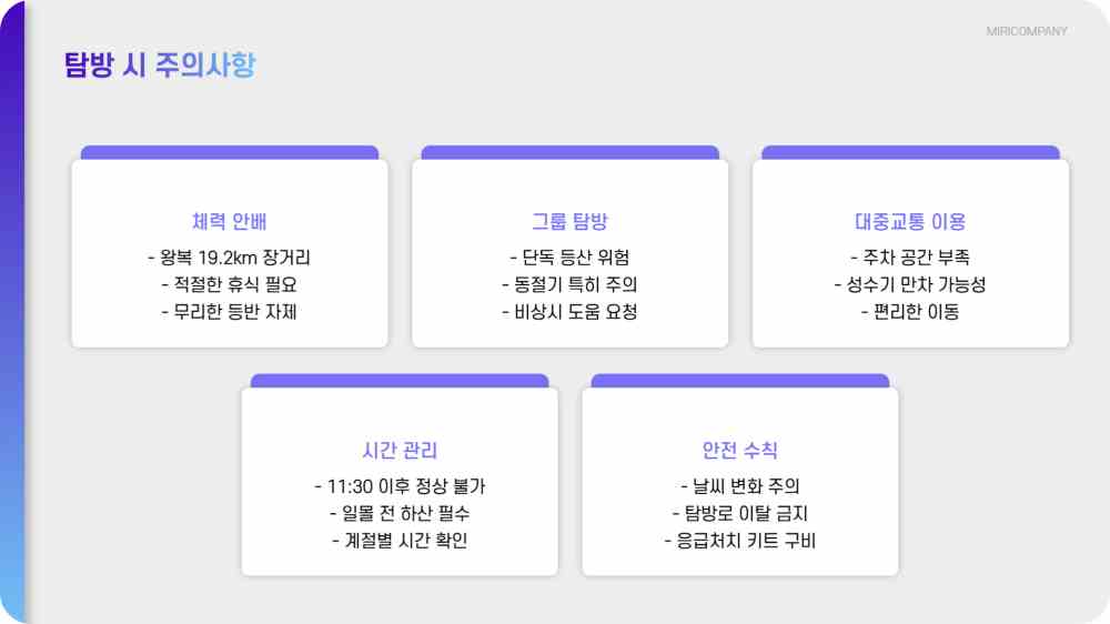 성판악 탐방로