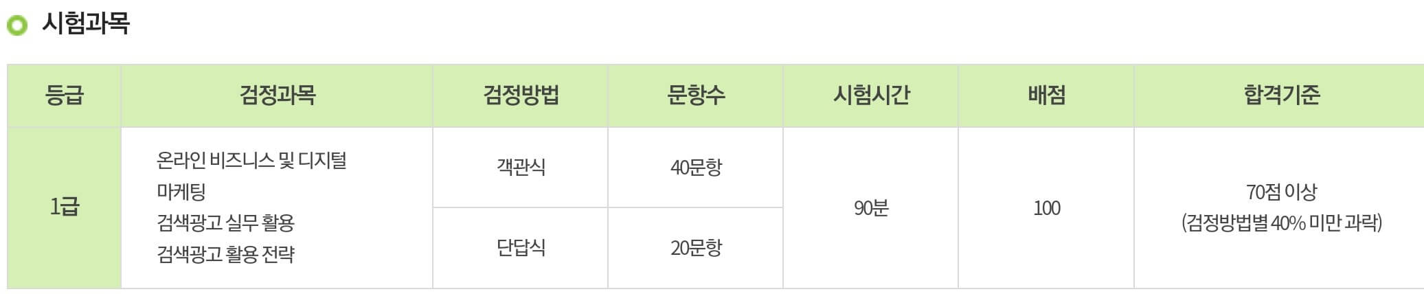 시험 과목