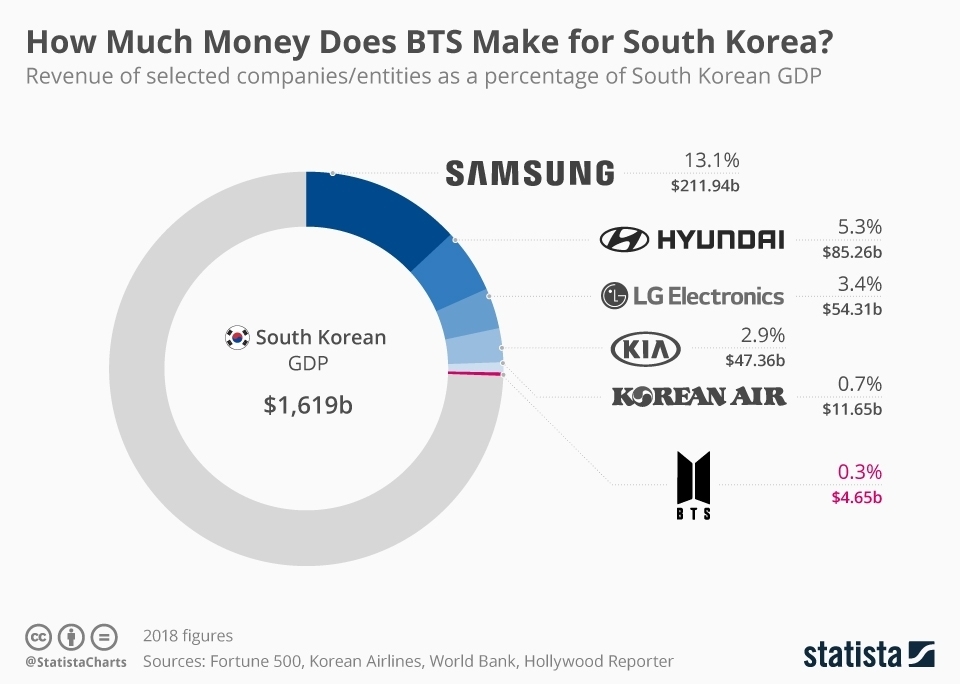  [Biz] JY Lee as 3rd Chairman for Samsung