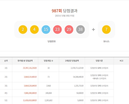 광명로또명당 이미지