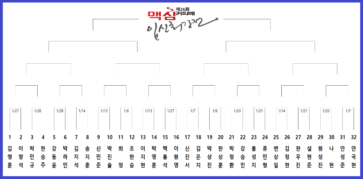 제26회 맥심커피배 입신최강전 본선 대진표