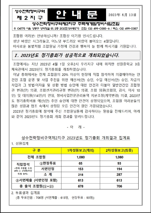  성수전략정비구역 2지구 주민총회 성공리에 마무리