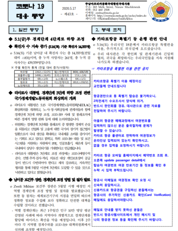  2020. 05.17 남아공 코로나 현황 제 43호