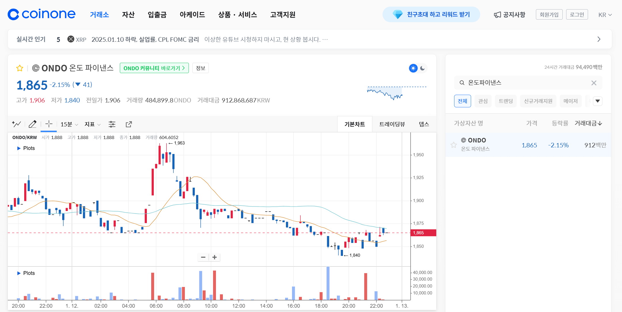 온도파이낸스 코인 시세