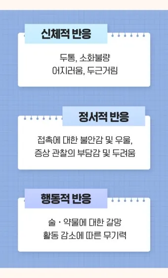 코로나 시작년도 발생년도_20