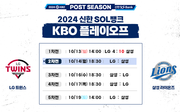 플레이오프