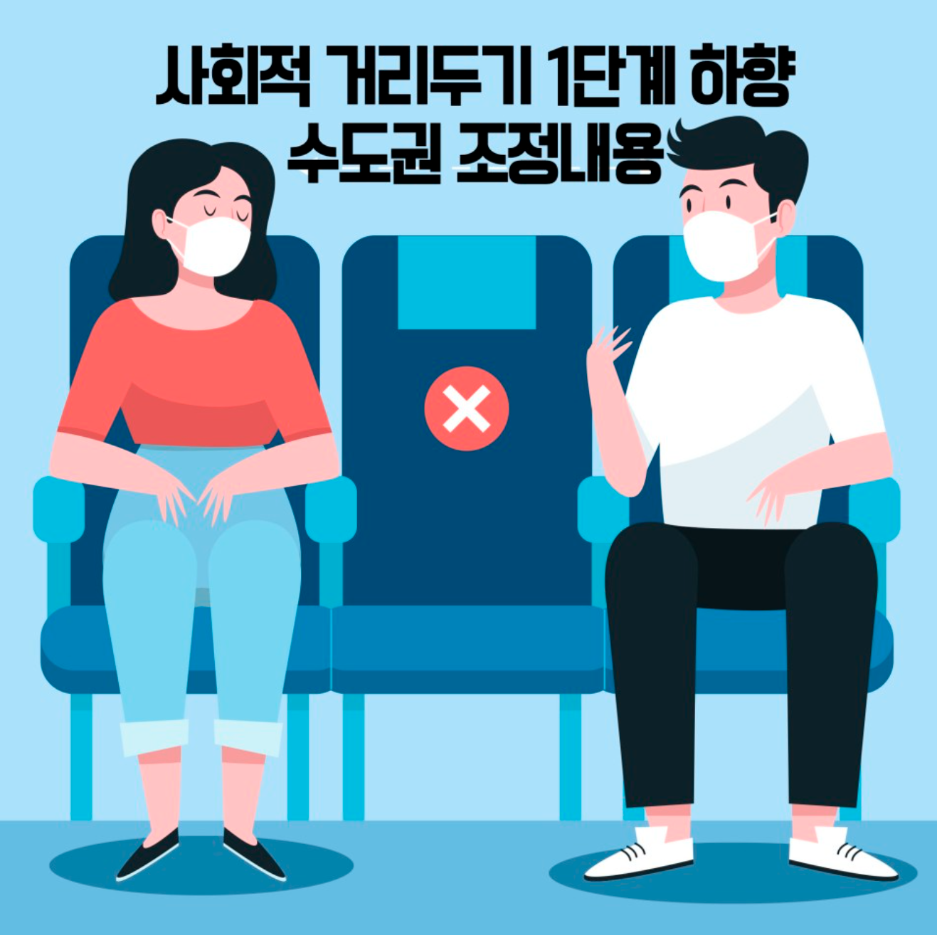  사회적 거리두기 1단계 하향 수도권 조정 주요내용