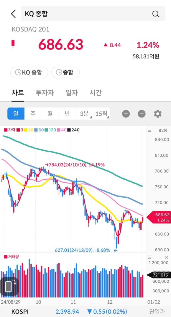 동원테크 이미지