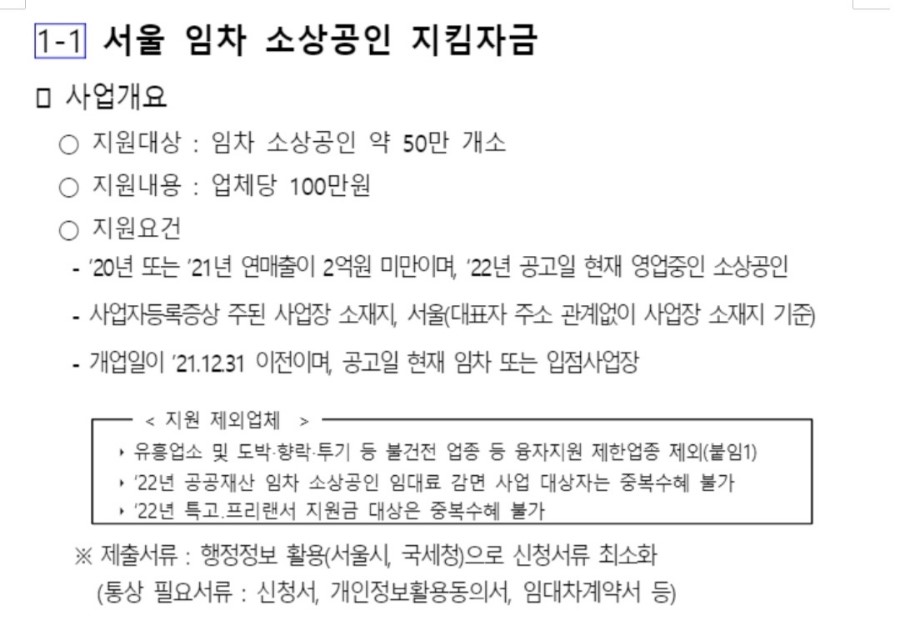 서울시 임차 소상공임 지킴자금