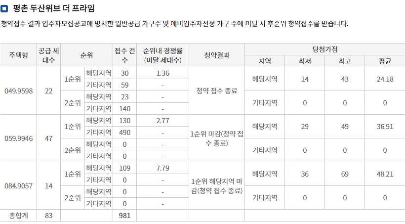 평촌-센텀퍼스트-8